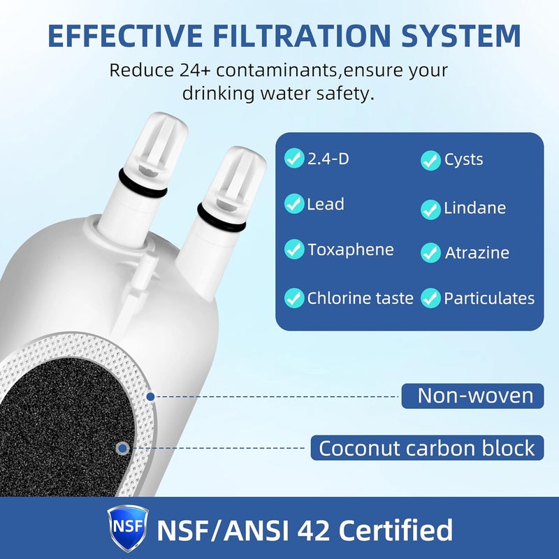 SETFEEL Edr3rxd1 4396841 Water Filter Replacement For Everydrop Filter 3, Compatible With Whirlpool Ice and Water Fridge Filter 3, whr3rxd1, kad3rxd1, 9083, 9030, 460-9083, 3 Pack - Image 3